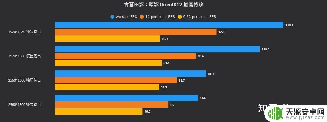 拯救者y9000pgta5(拯救者y9000pgta5设置)
