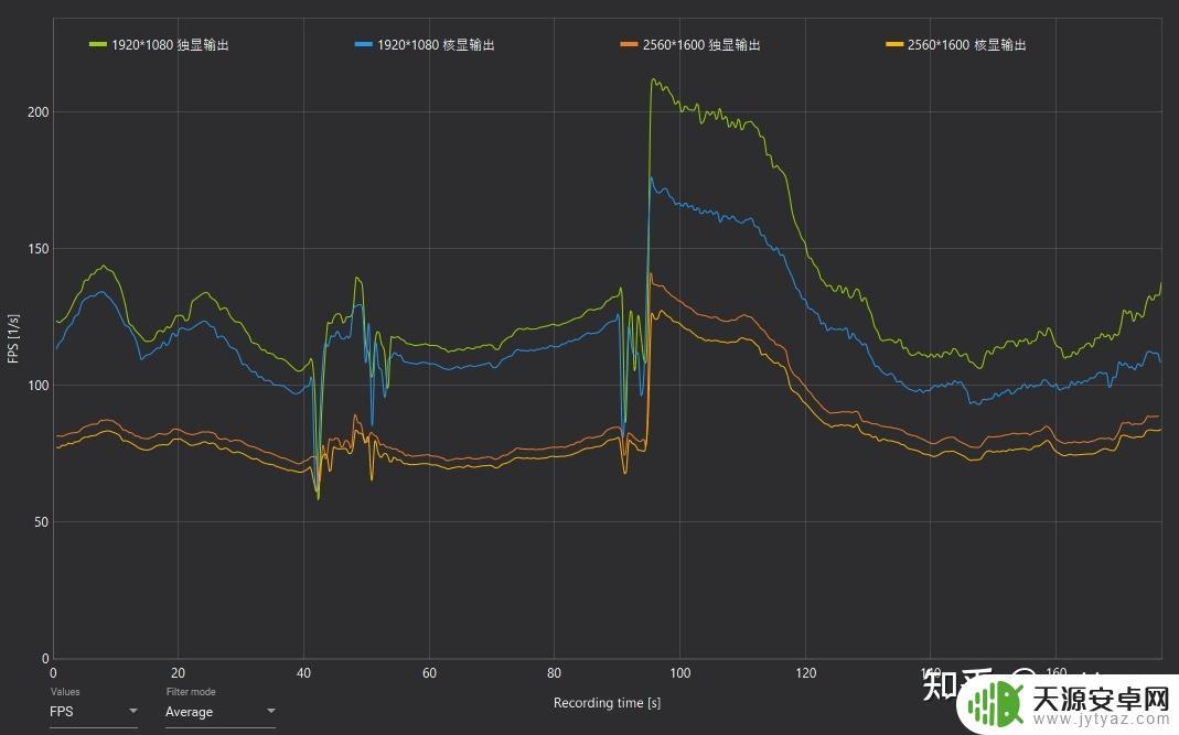 拯救者y9000pgta5(拯救者y9000pgta5设置)