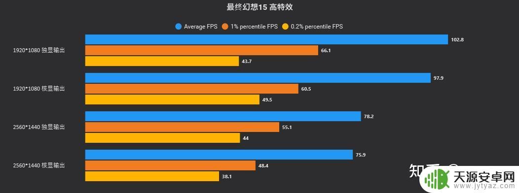 拯救者y9000pgta5(拯救者y9000pgta5设置)