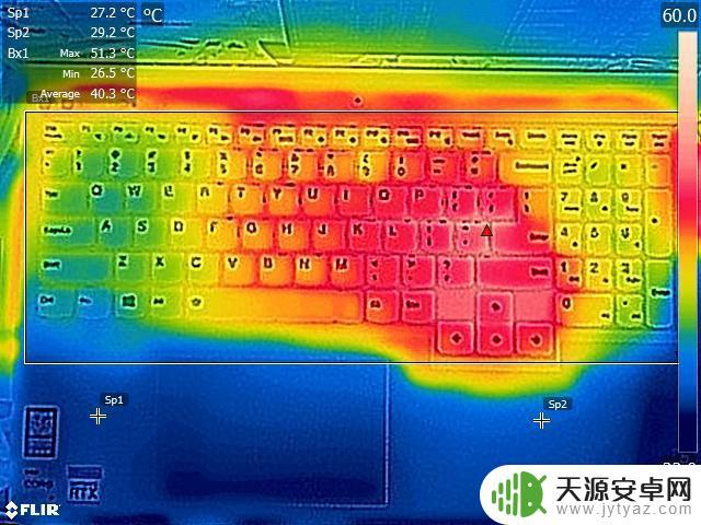拯救者y9000pgta5(拯救者y9000pgta5设置)