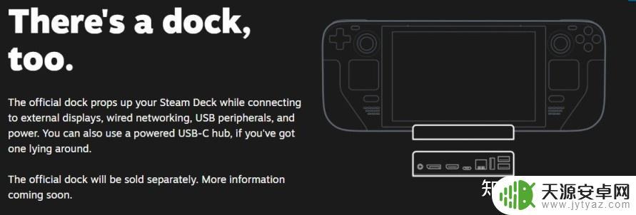 Steamdeck相当于i几:你需要了解的一切关于Steam掌机的信息