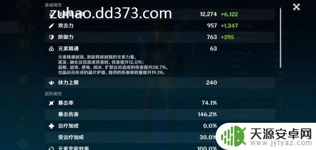原神公子用什么套装?全面解析公子最佳装备!