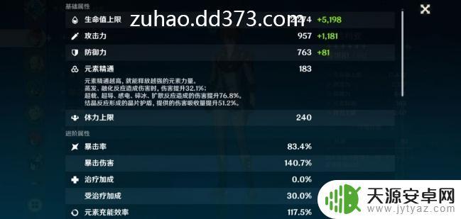 原神公子用什么套装?全面解析公子最佳装备!