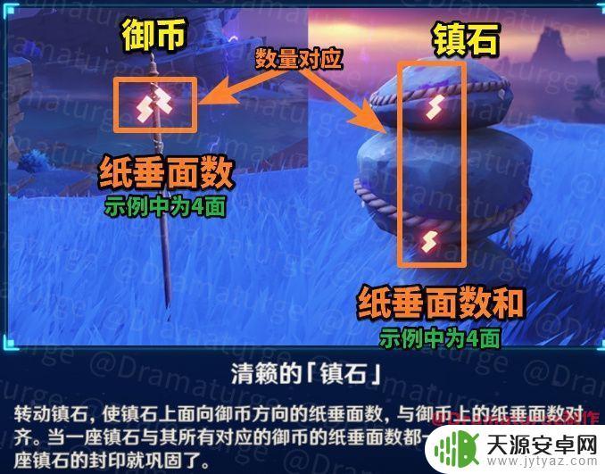 原神雷暴图文攻略:快速获得强力神器的最佳方法