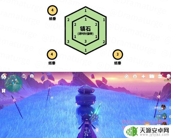 原神雷暴图文攻略:快速获得强力神器的最佳方法