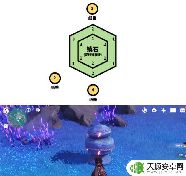 原神雷暴图文攻略:快速获得强力神器的最佳方法
