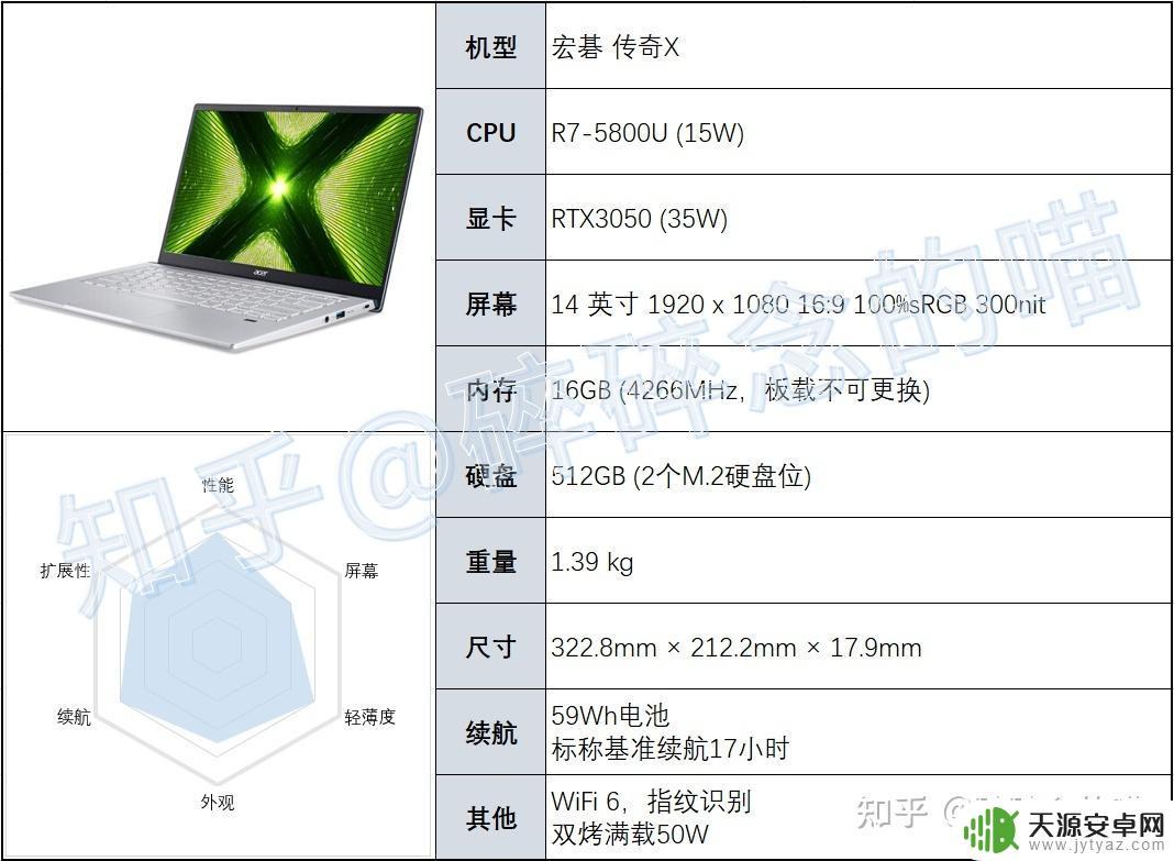 能玩原神顶级画质的笔记本推荐:享受最流畅的游戏体验