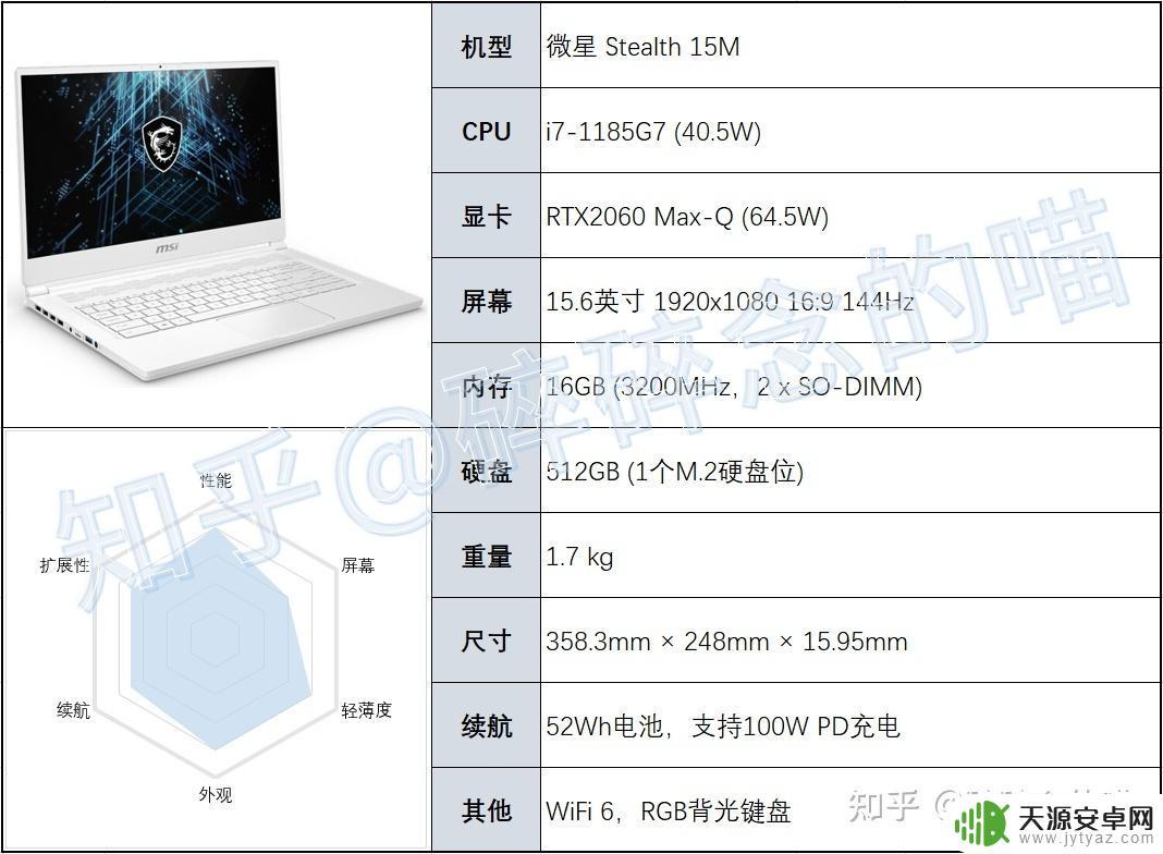 能玩原神顶级画质的笔记本推荐:享受最流畅的游戏体验