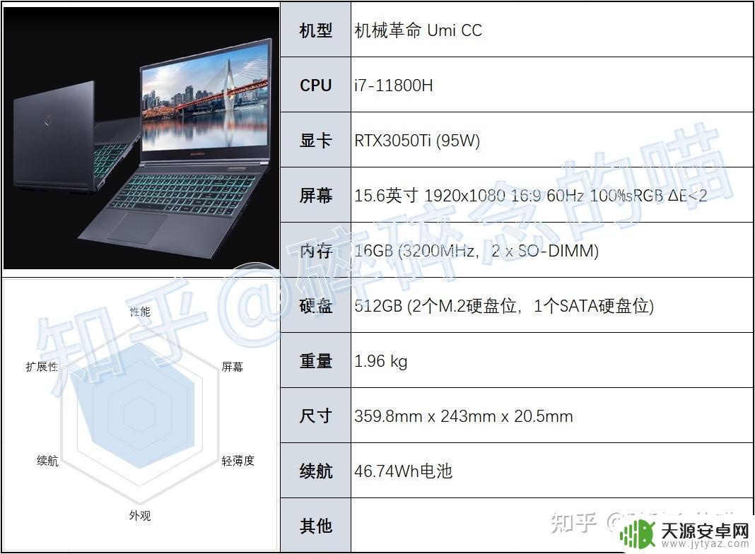 能玩原神顶级画质的笔记本推荐:享受最流畅的游戏体验