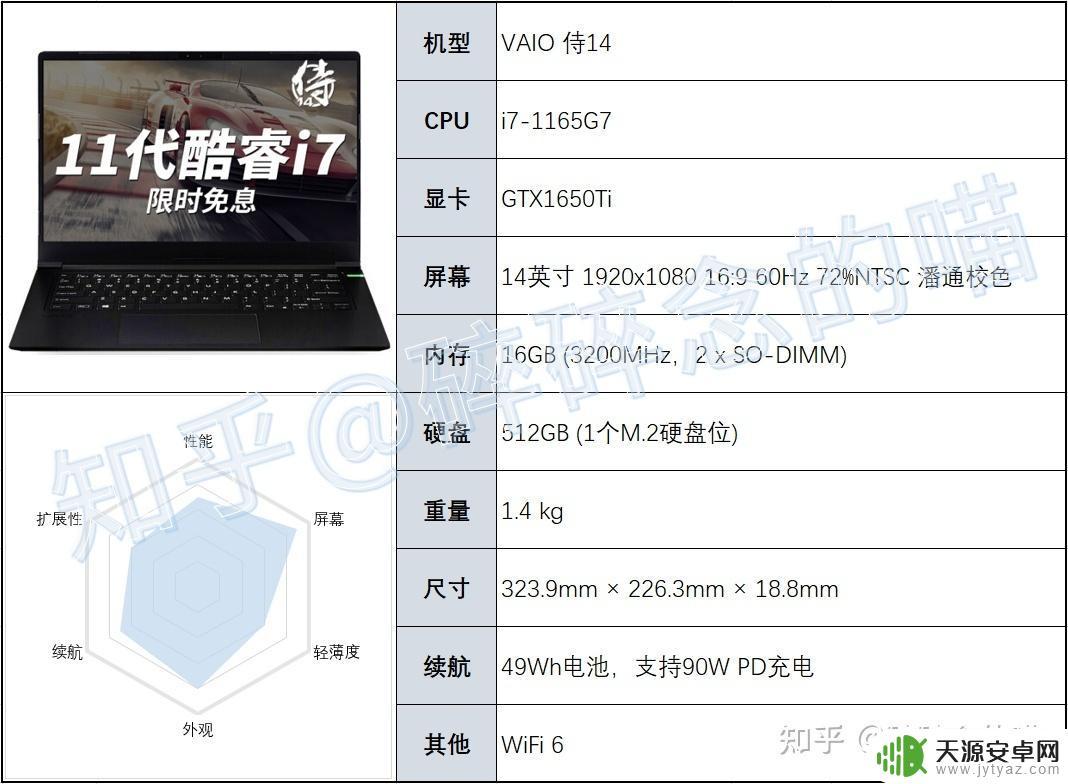 能玩原神顶级画质的笔记本推荐:享受最流畅的游戏体验
