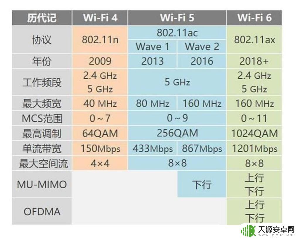 Steam加速路由器:让你在游戏中无限畅玩!