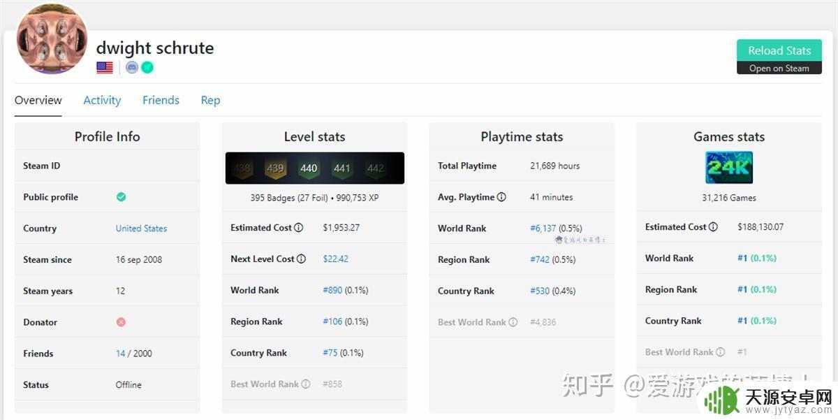 买完steam所有游戏要多少钱(买完steam所有游戏要多少钱一个)