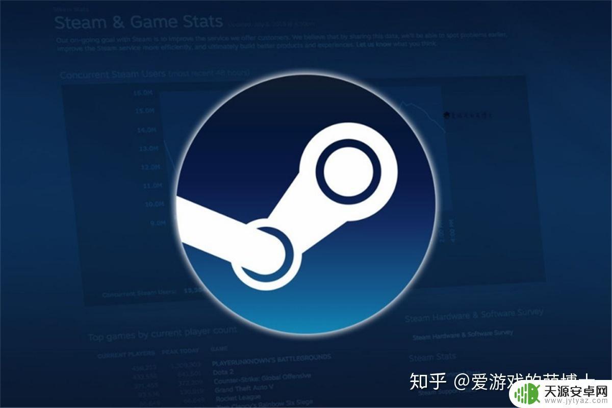 买完steam所有游戏要多少钱(买完steam所有游戏要多少钱一个)