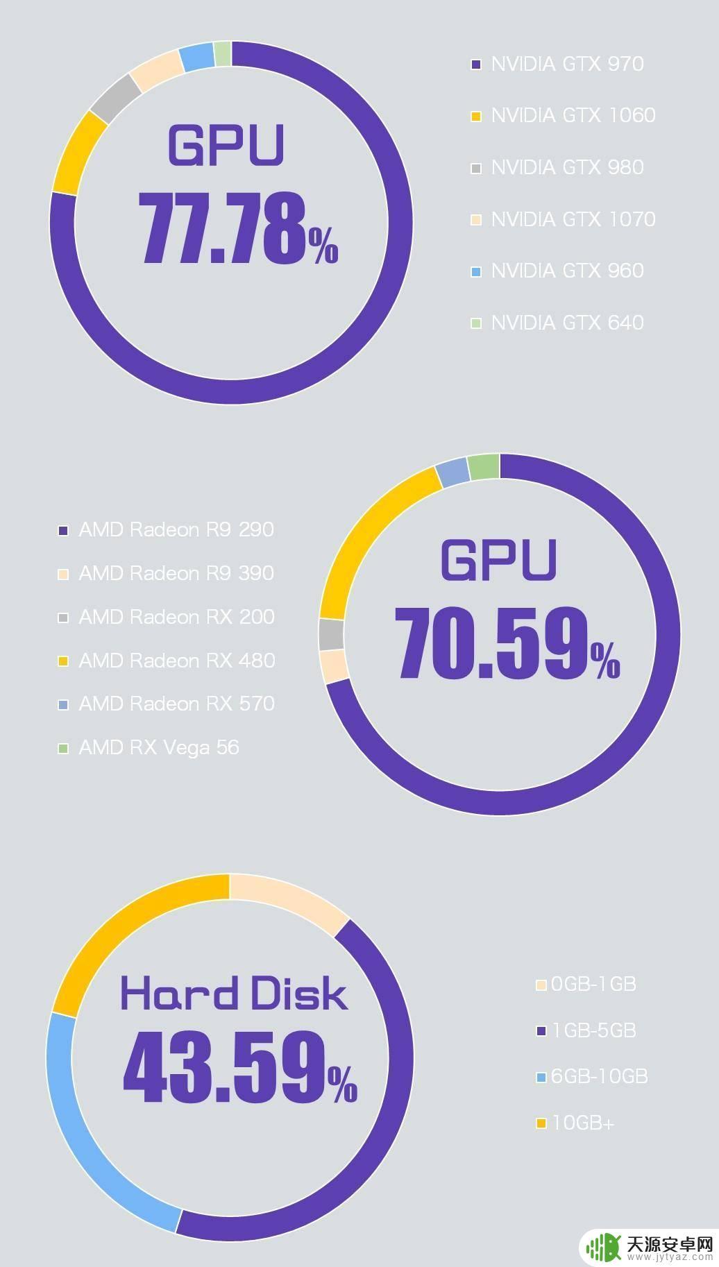 Steam游戏排行榜2017：最受欢迎的游戏汇总