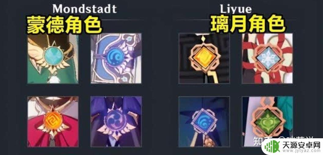 原神神之眼拥有者性格分析:探究拥有神之眼角色的个性特点