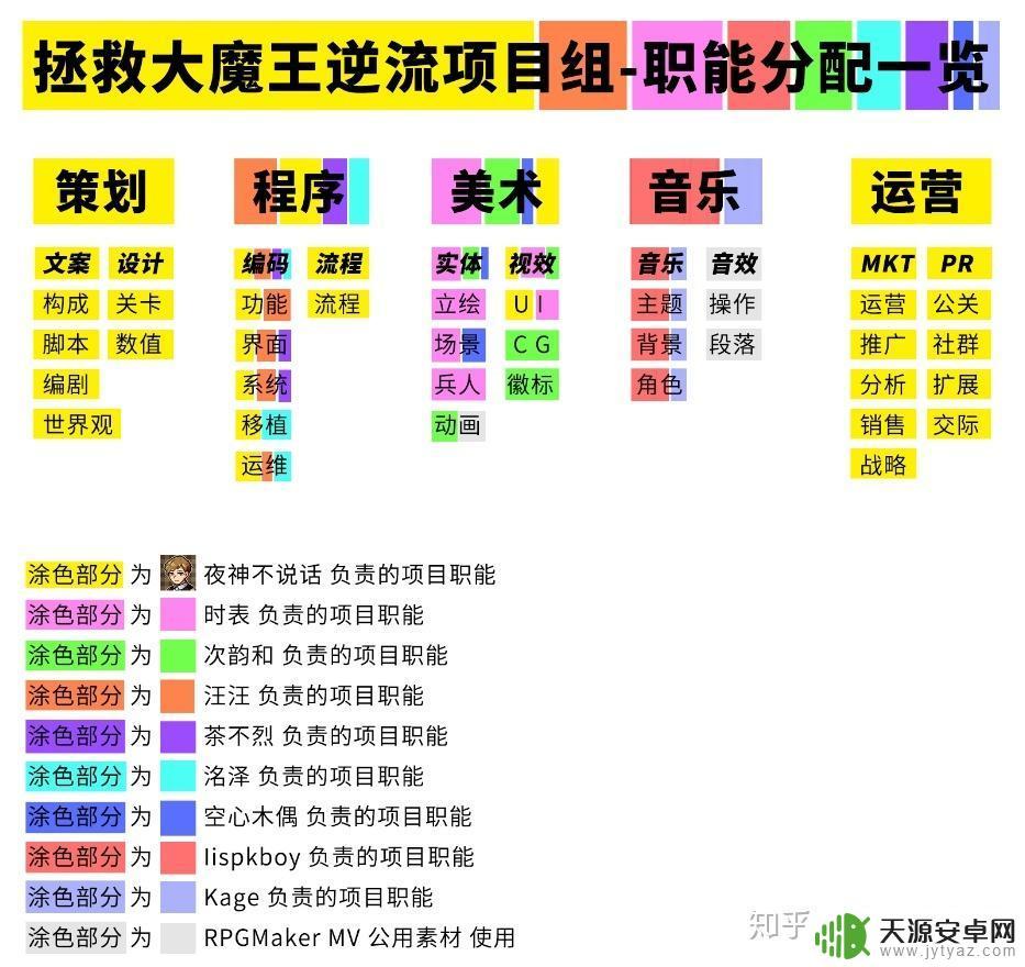 独立游戏steam赚钱(steam独立游戏收入)