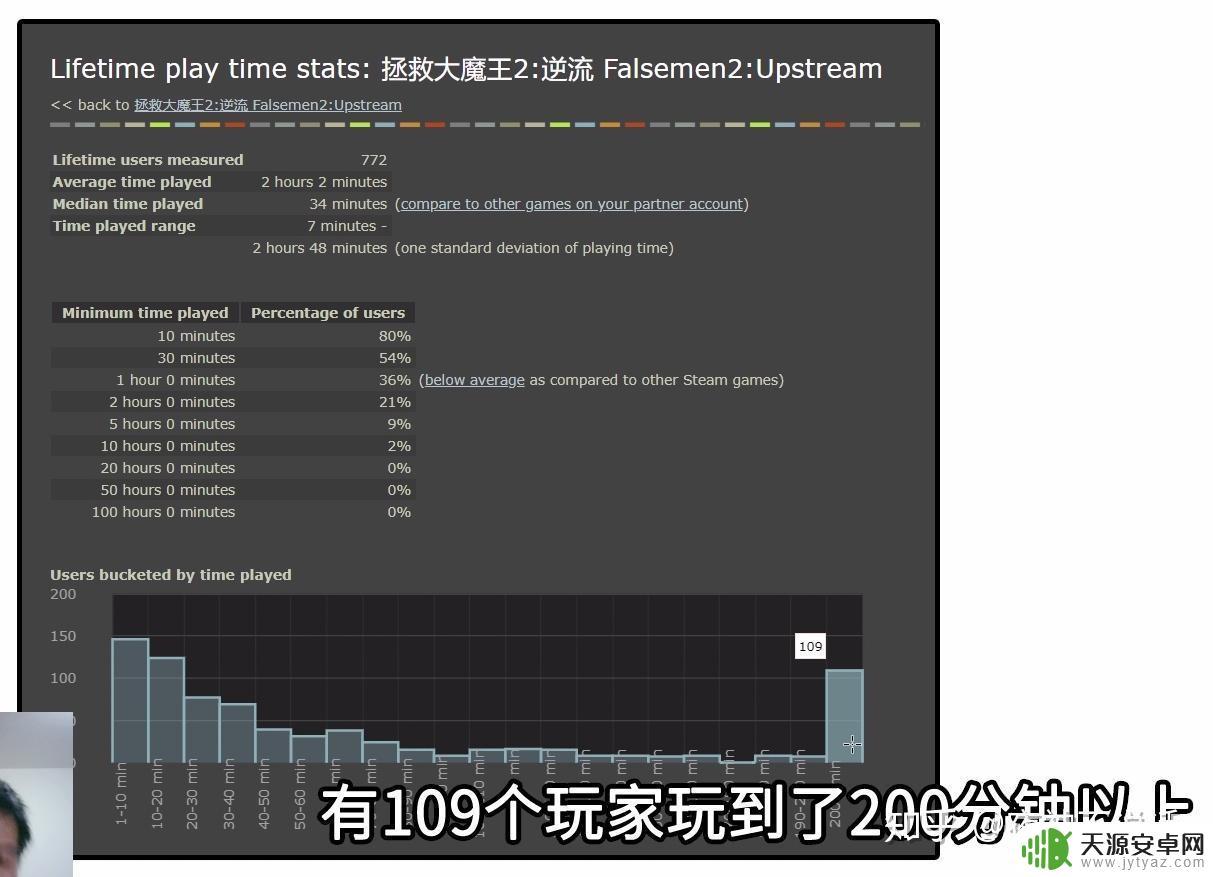 独立游戏steam赚钱(steam独立游戏收入)