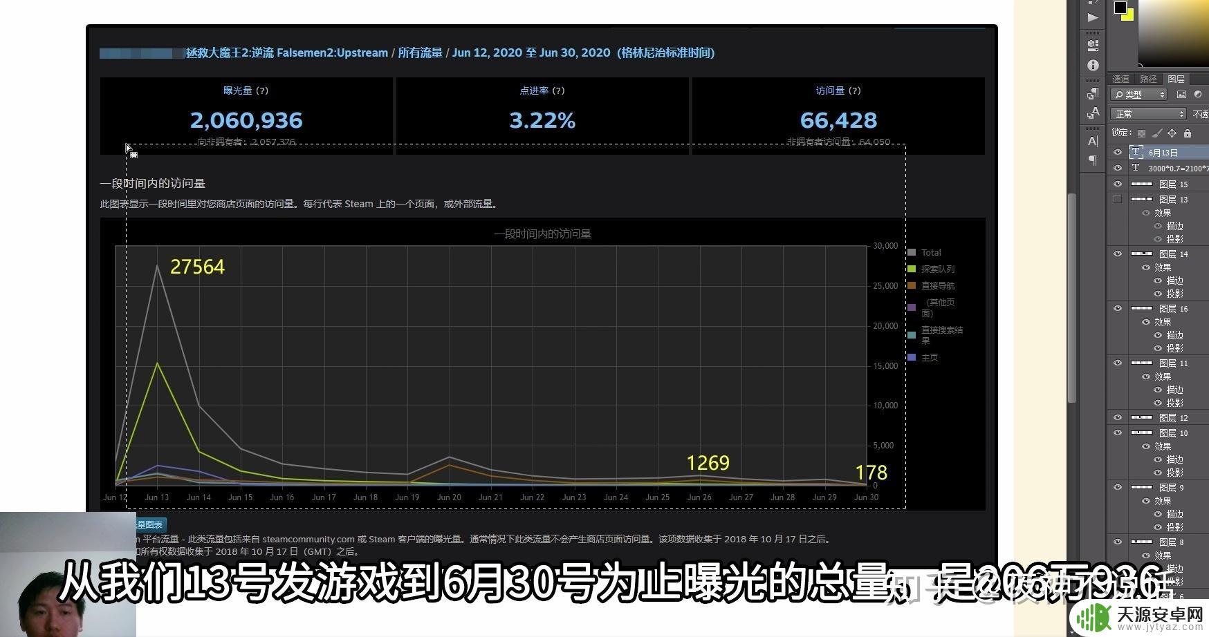 独立游戏steam赚钱(steam独立游戏收入)