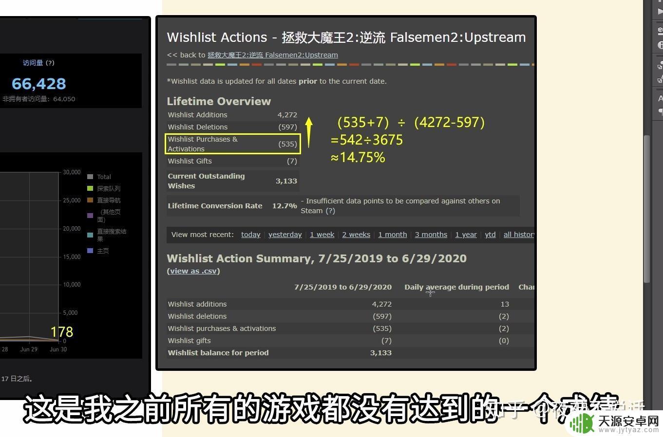 独立游戏steam赚钱(steam独立游戏收入)