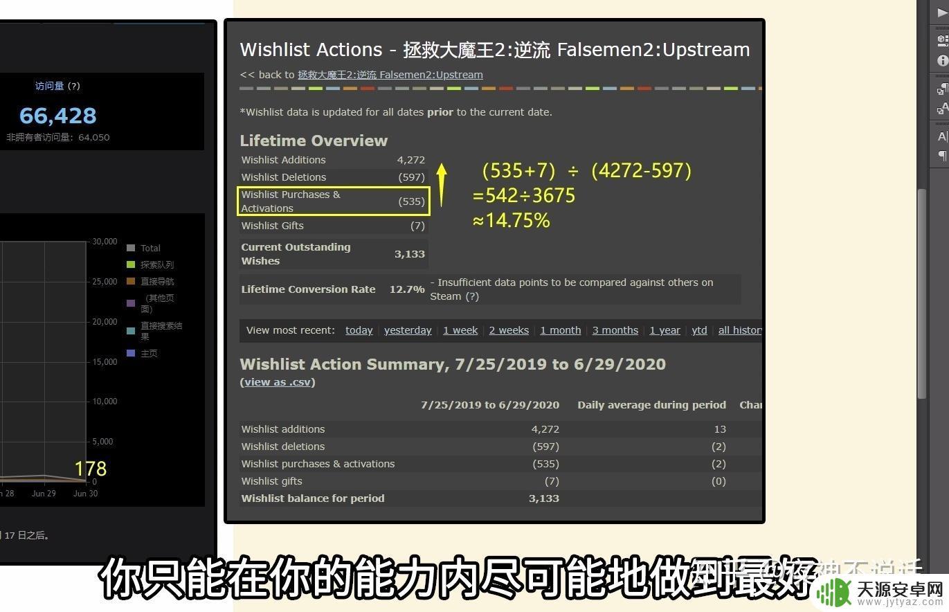 独立游戏steam赚钱(steam独立游戏收入)