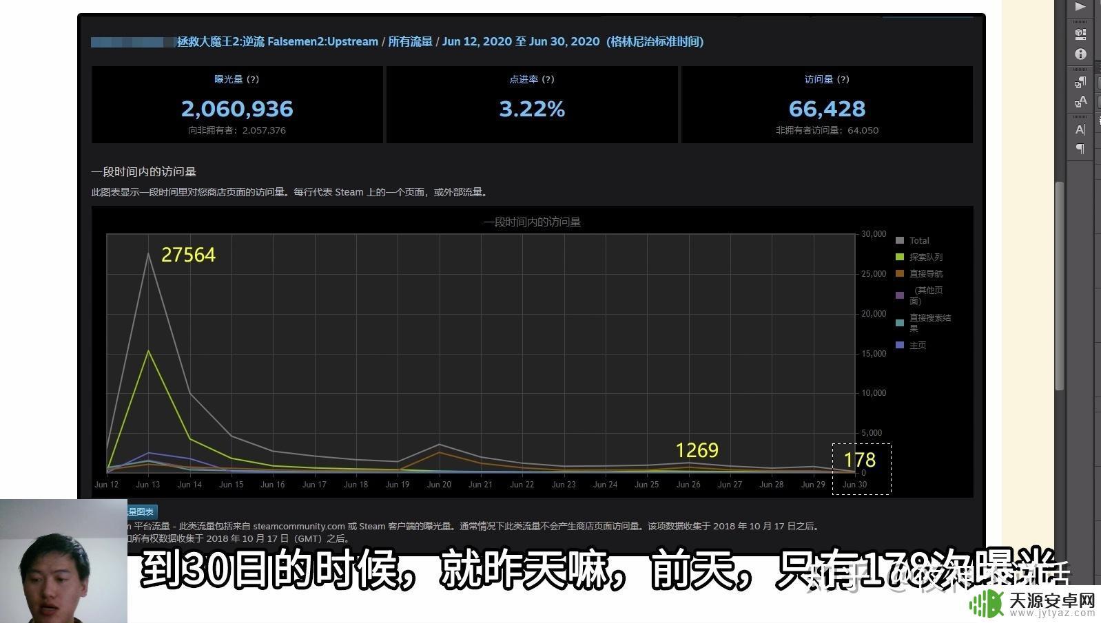 独立游戏steam赚钱(steam独立游戏收入)