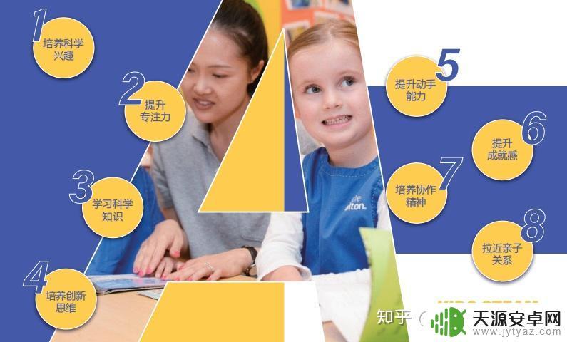 科学实验室Steam:为孩子们打开科学探索的大门