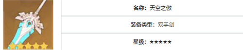 原神重云装备推荐：如何打造最强战斗属性？