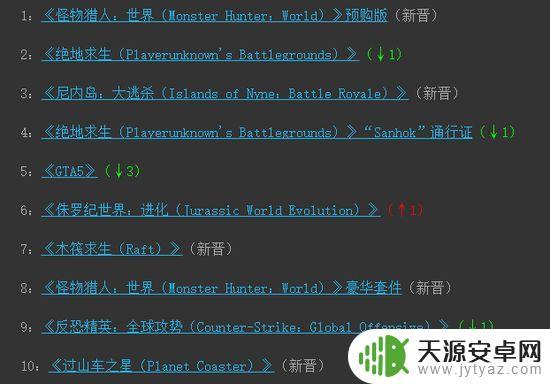 买了Steam腾讯，如何在中国建立游戏社区？