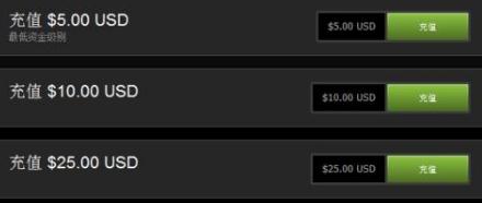Dota2Steam交易设置：如何在Steam中进行Dota2物品交易？