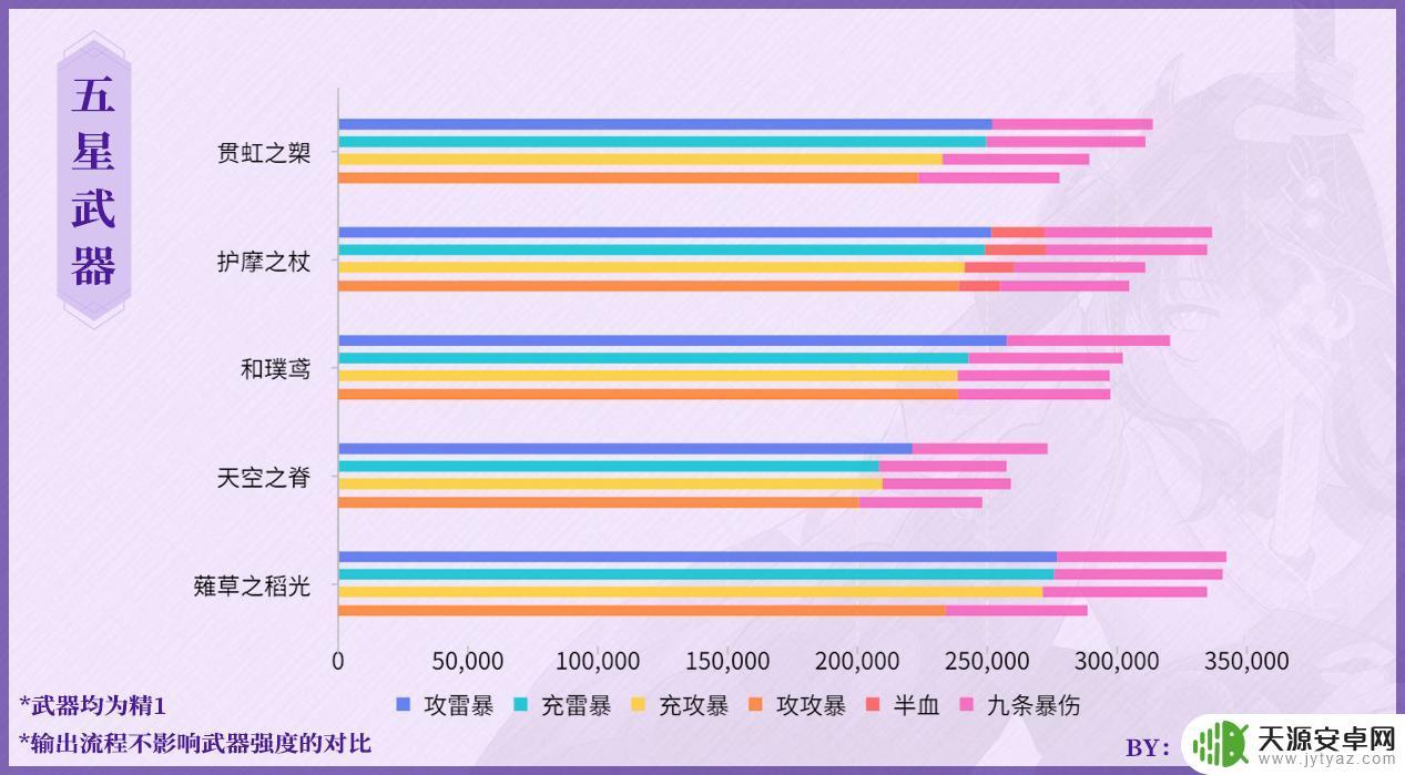 原神雷电将军的强视攻略：如何打破其强大的视觉障碍？
