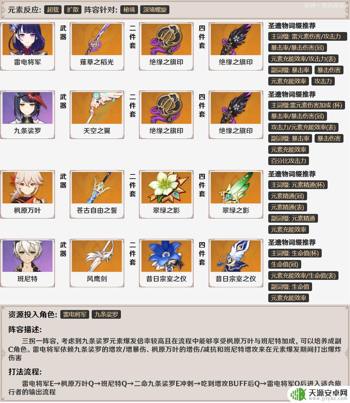 原神雷电将军的强视攻略：如何打破其强大的视觉障碍？