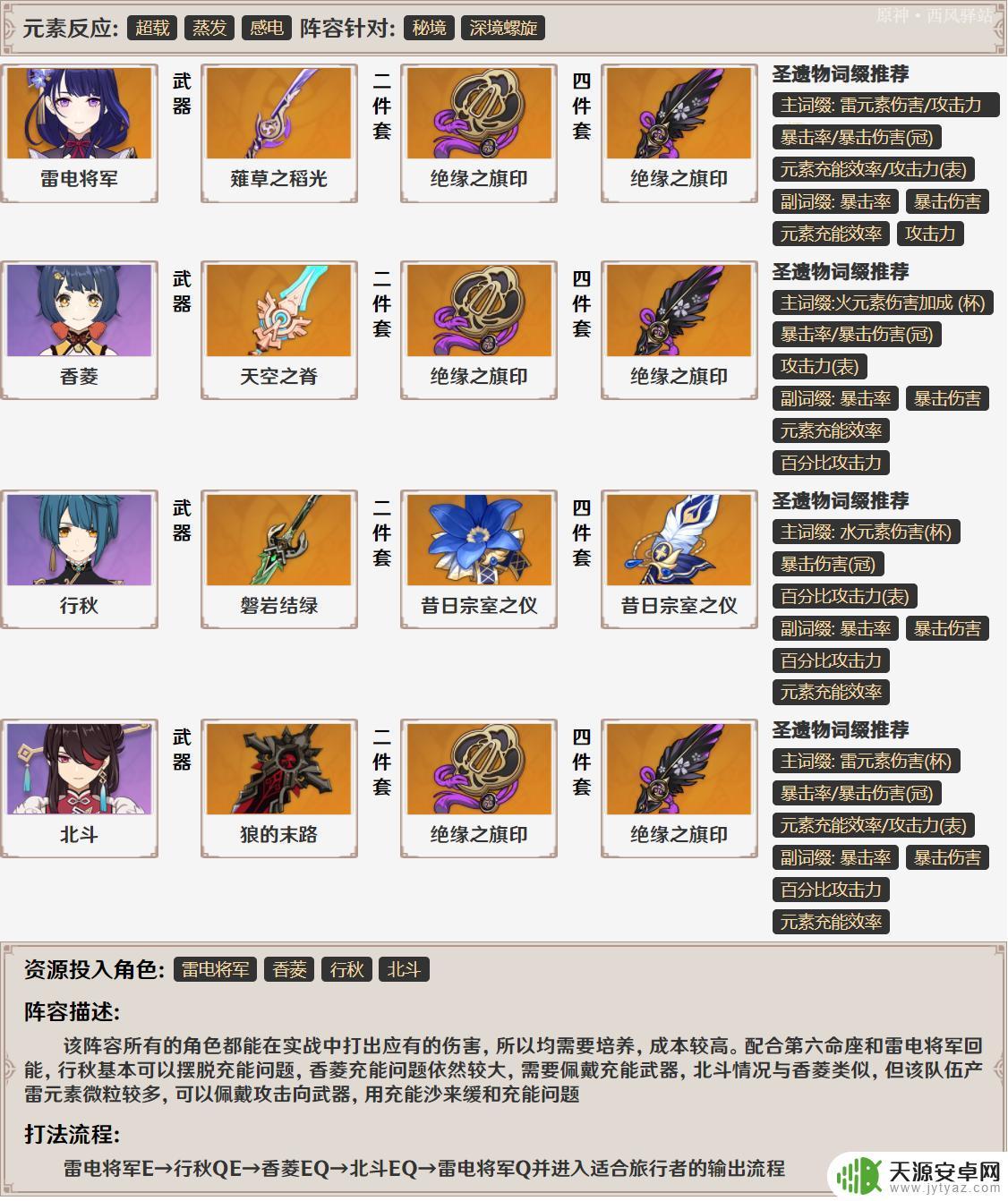原神雷电将军的强视攻略：如何打破其强大的视觉障碍？