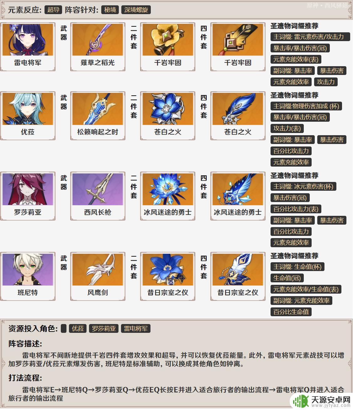 原神雷电将军的强视攻略：如何打破其强大的视觉障碍？