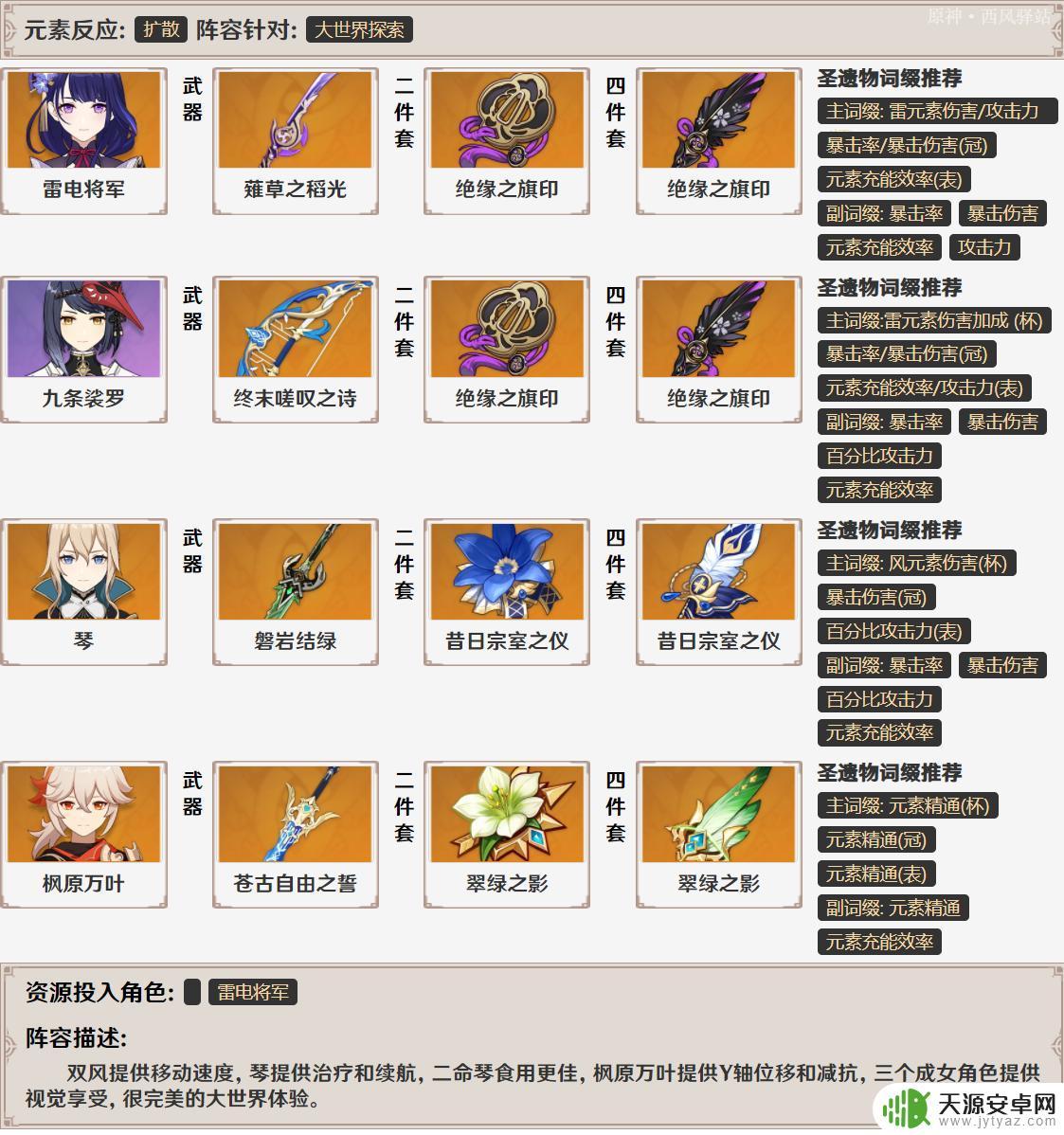 原神雷电将军的强视攻略：如何打破其强大的视觉障碍？