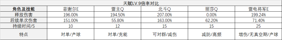 原神雷电将军的强视攻略：如何打破其强大的视觉障碍？