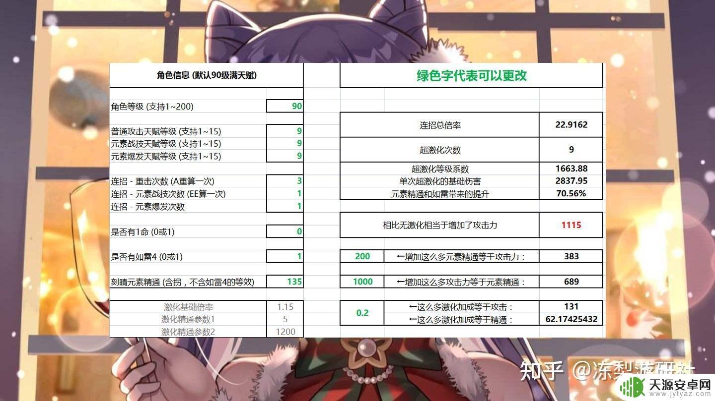 原神刻晴巨大化全面解析,带你了解巨大化的效果及可玩性!
