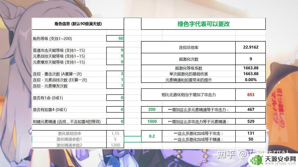 原神刻晴巨大化全面解析,带你了解巨大化的效果及可玩性!