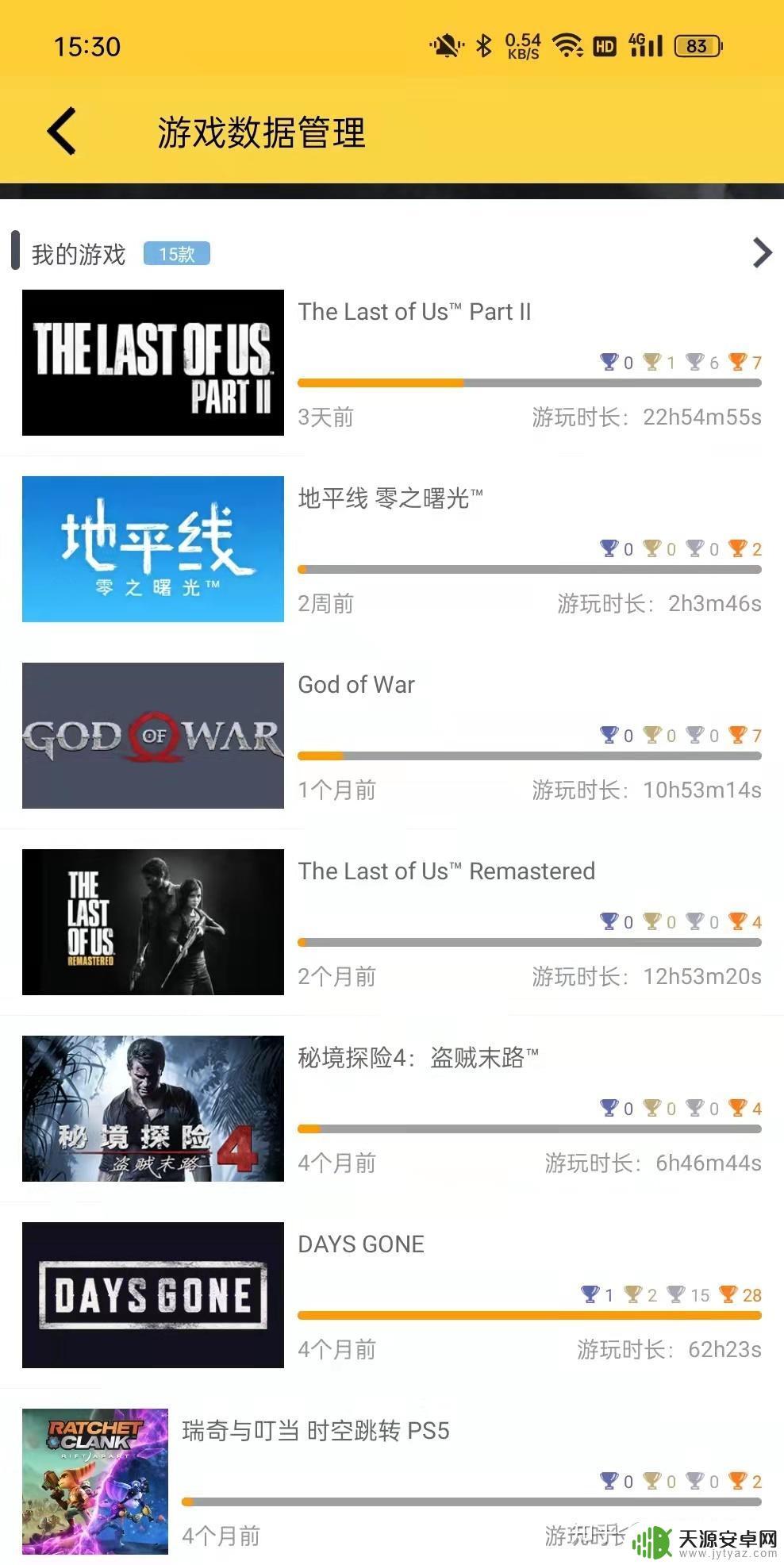 最后生还者2在Steam上叫什么?来解答这个问题!