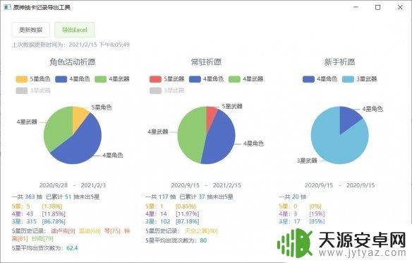 为什么原神抽卡记录没了？解析官方回应和玩家反应