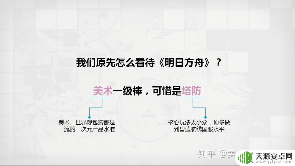 明日方舟用户量达到了多少?