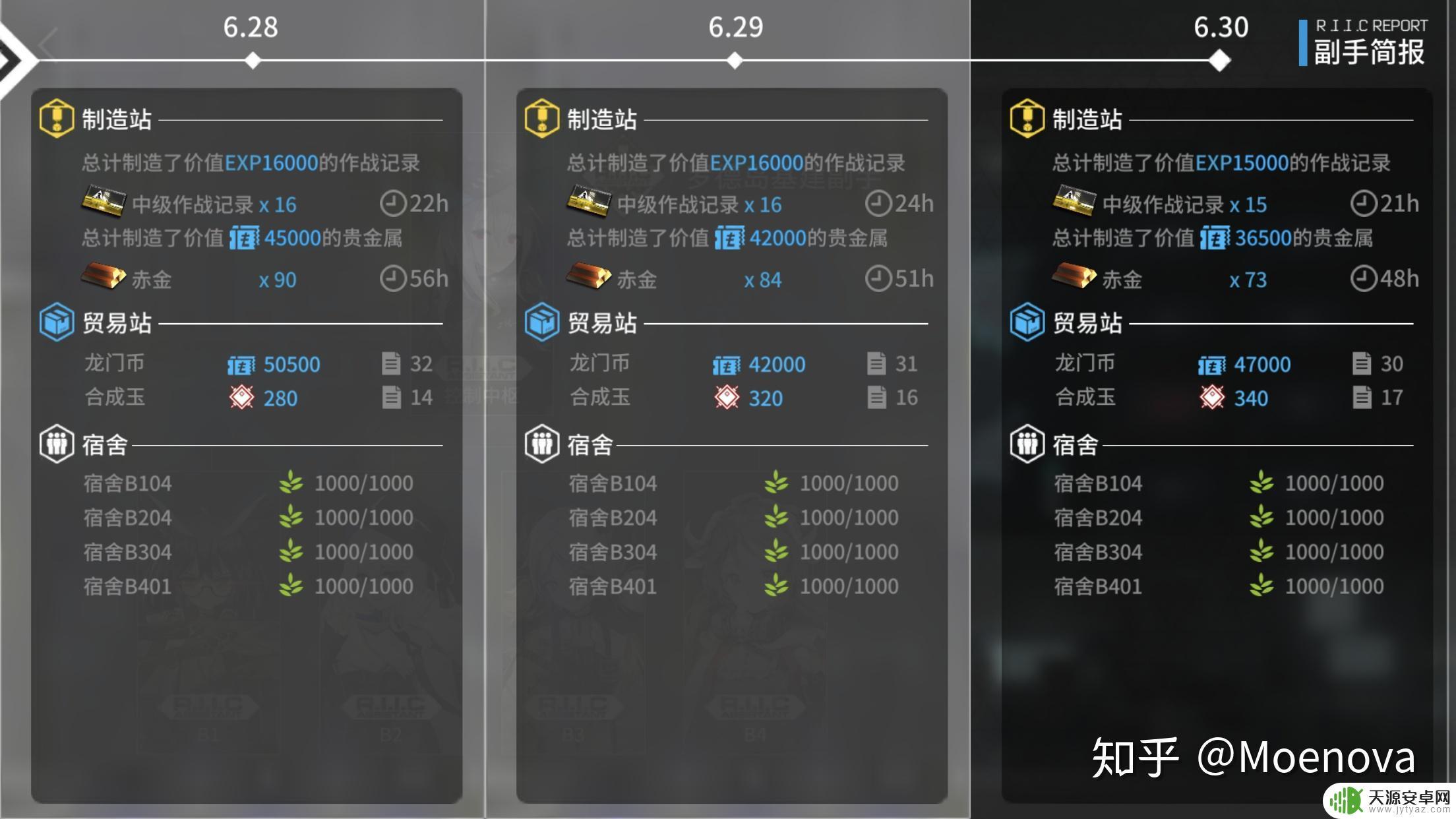 明日方舟龙门协议开采相关事项详解