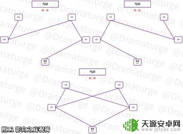 原神世界任务影向祓行攻略：破解谜团解锁宝箱，收集所有关键线索！