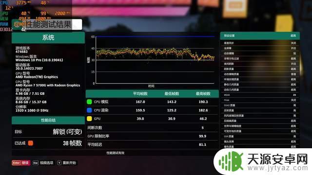 玩gta5超频怎么设置？超频前需要做哪些准备工作？