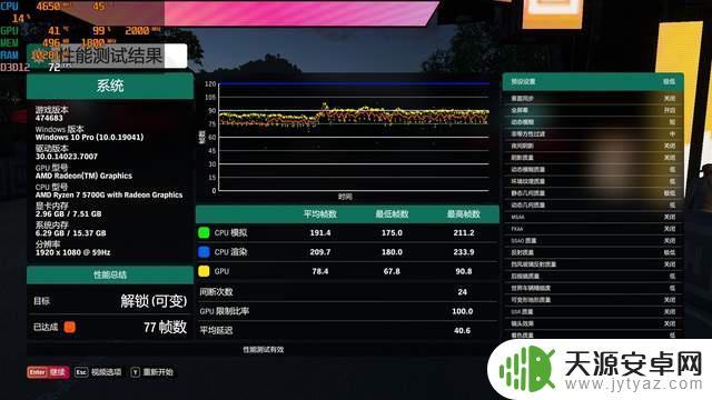 玩gta5超频怎么设置？超频前需要做哪些准备工作？