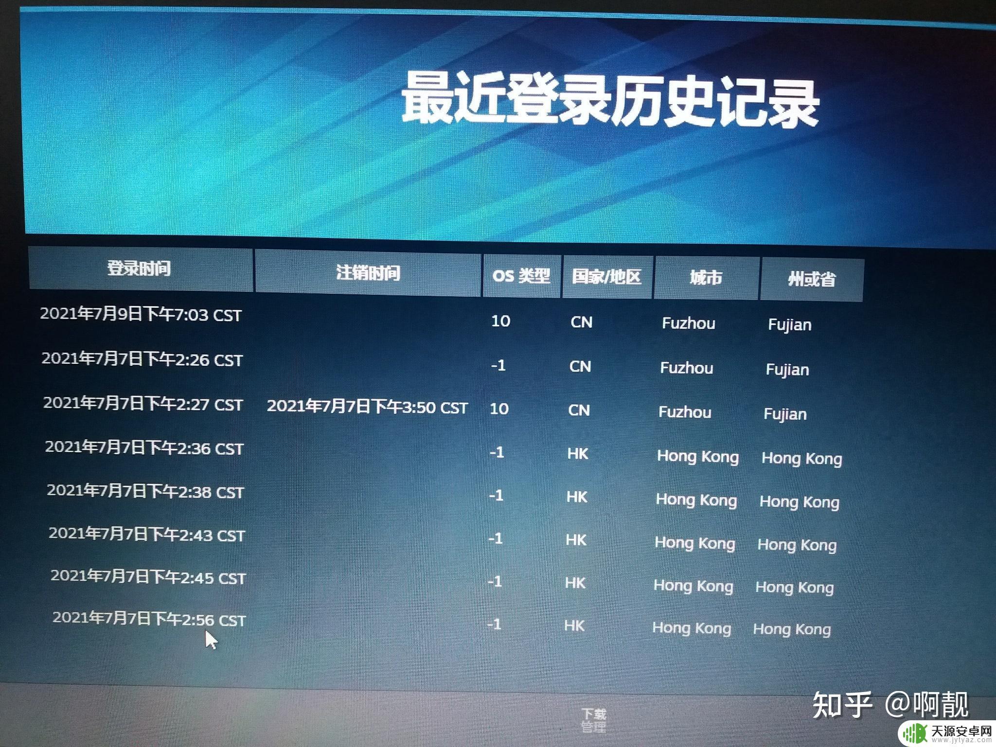 游侠网被Steam举报:网站下载资源疑似侵犯版权
