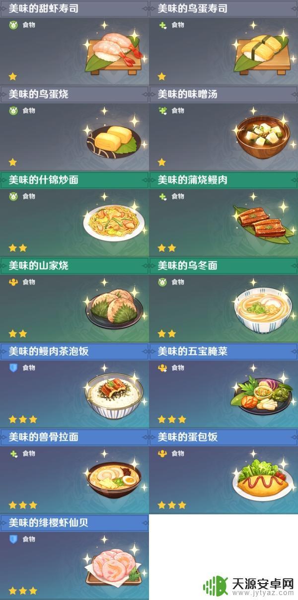 原神食谱有多少种？最全盘点，一共有这么多种口味！
