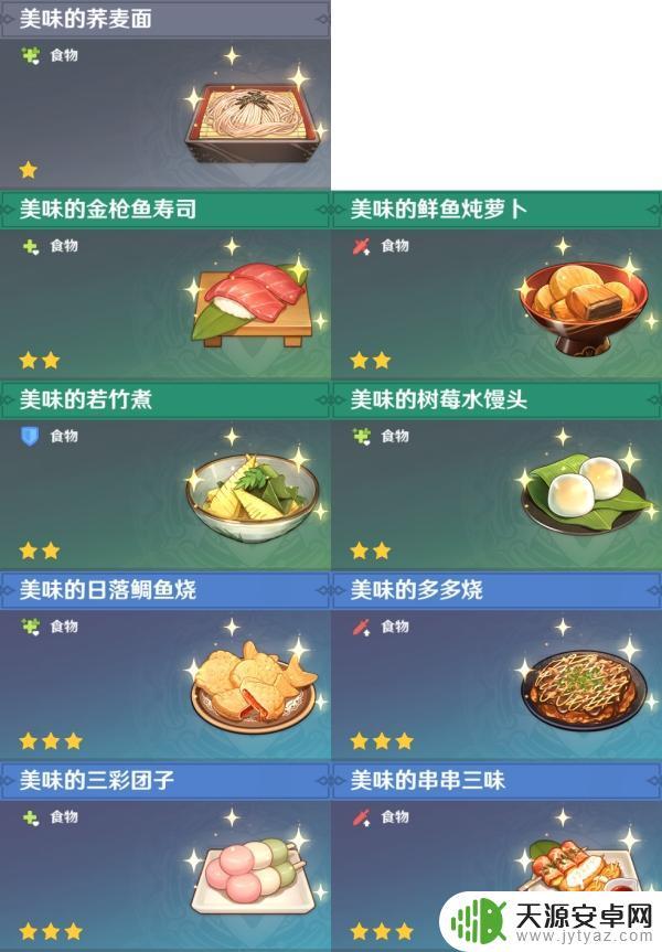 原神食谱有多少种？最全盘点，一共有这么多种口味！