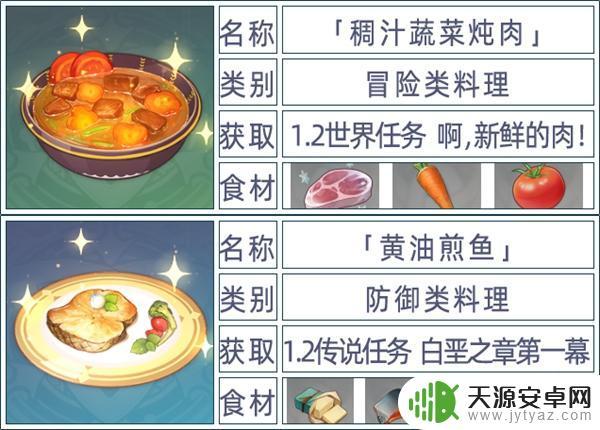 原神食谱有多少种？最全盘点，一共有这么多种口味！