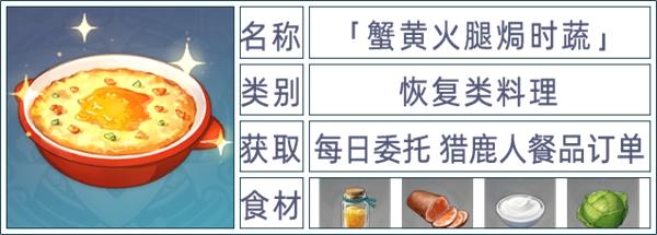 原神食谱有多少种？最全盘点，一共有这么多种口味！