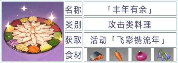 原神食谱有多少种？最全盘点，一共有这么多种口味！